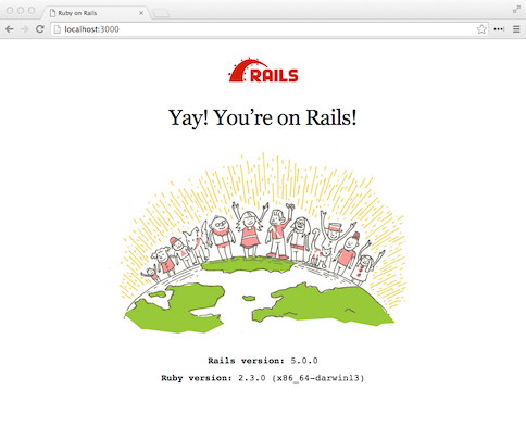 Screenshot of a Ruby on Rails default home page