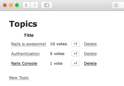 Browser window with topic titles that can be voted on, ordered by number of votes